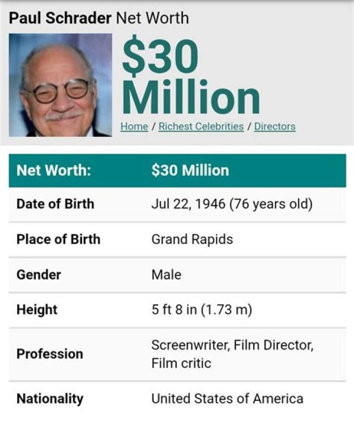Paul Schrader - Net Worth, Age, Height, Birthday, Bio, Wiki!
