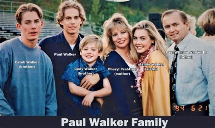 Paul Walker’s Father, Paul Walker Sr., Breaks Down In Tears Over Son’s Death