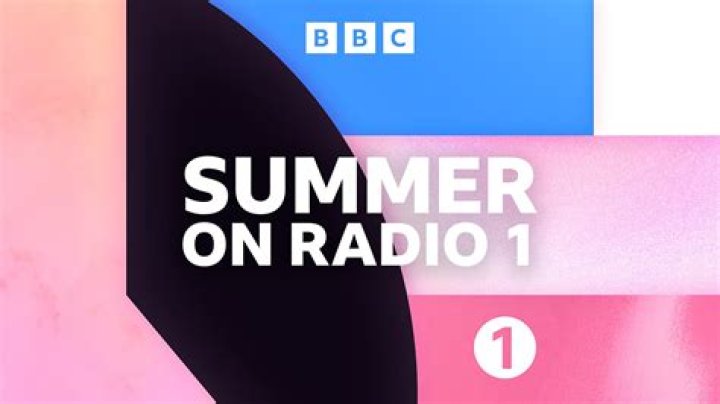 PLAYLIST: CelebMix Sunday Sesh No. 1