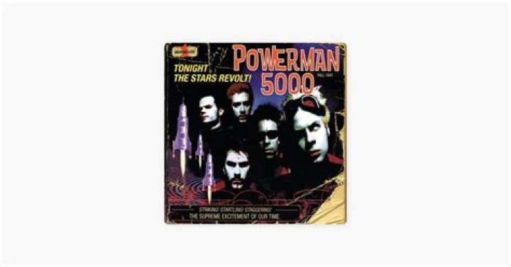 Powerman 5000 Net Worth, Income, Salary, Earnings, Biography