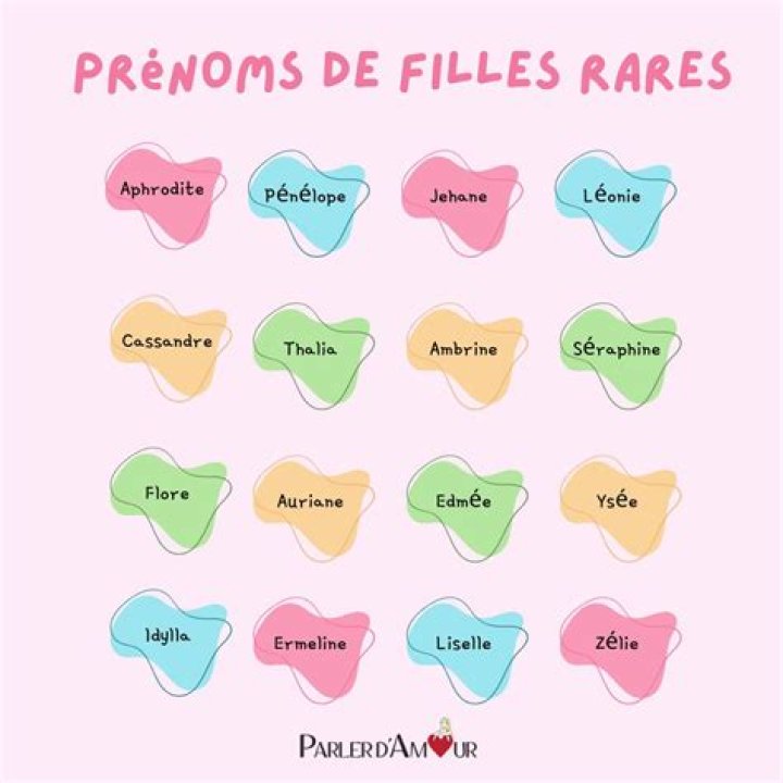 Prenom De La Fille De Rachida Dati Prenom De La Fille De Rachida Dati