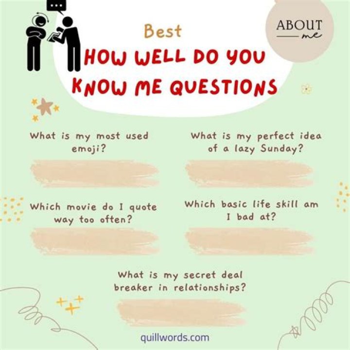 Quiz: How Well Do You Know Forever In Your Mind?
