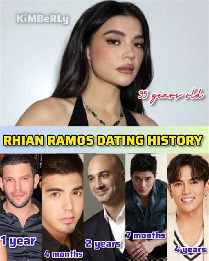 Rhian Ramos’s Boyfriend: Who is Rhian Ramos Dating?