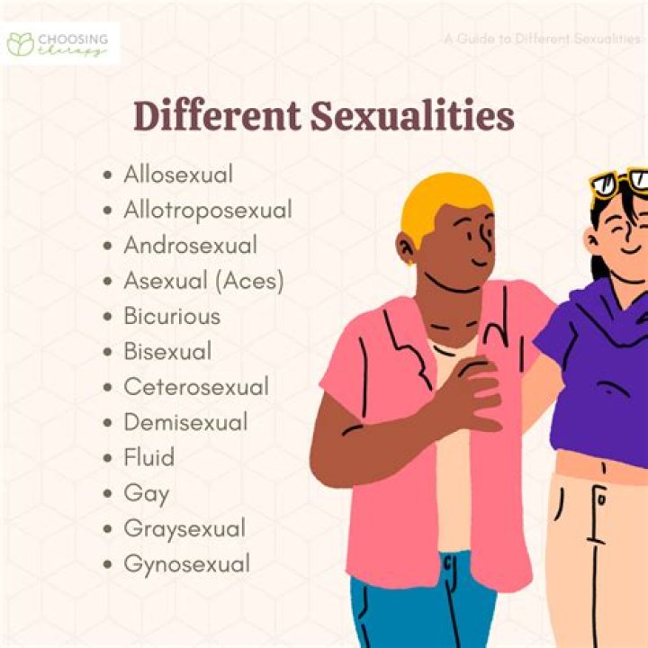 Rumors: Is Ash Kash Transgender: Everything To Learn About Her Sexuality Explored
