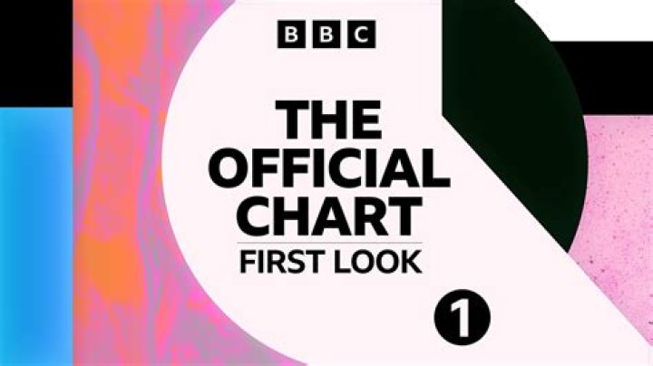 Sam Smith Sets Official Chart Record
