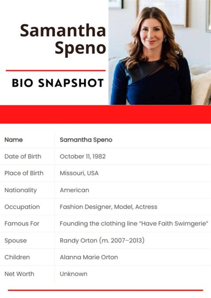 Samantha Speno - Net Worth, Age, Height, Birthday, Bio, Wiki!