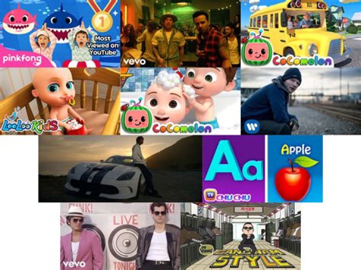 Samkingftw's top 10 videos of 2015