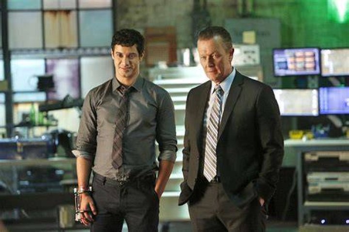 Scorpion Recap 12/11/17: Season 4 Episode 11 "Who Let the Dog Out ('Cause Now It's Stuck in a Cistern"