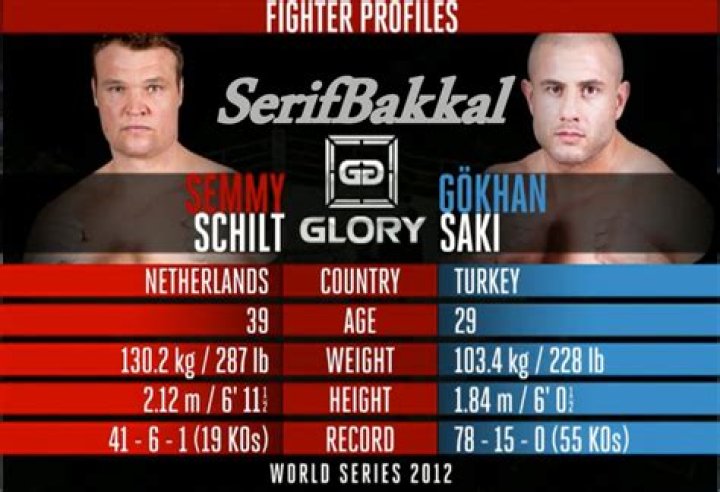 Semmy Schilt - Net Worth, Age, Height, Birthday, Bio, Wiki!