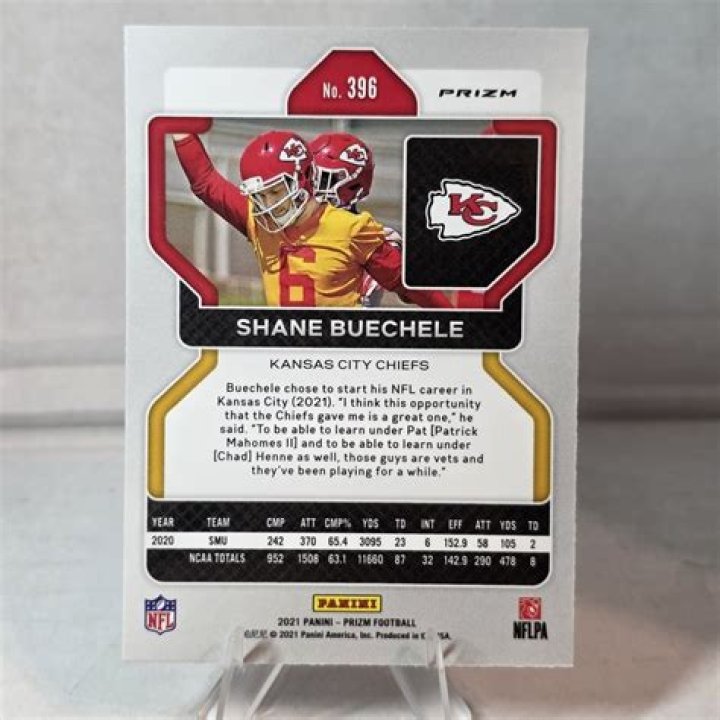 Shane Buechele Contract, Pronunciation, NFL Draft, Age, Height, Net Worth, Scouting Report, Madden Rating, Rookie Card, Blood