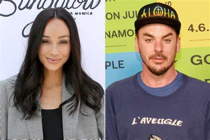 Shannon Leto’s Girlfriend: Who is Shannon Leto Dating?