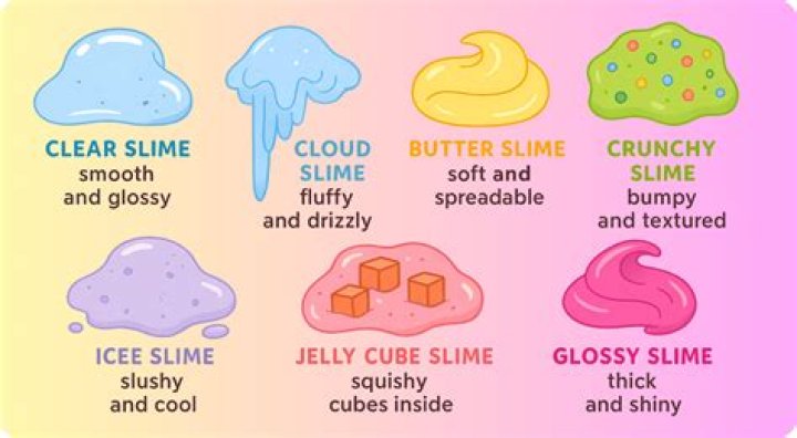 Slime Bun’s Boyfriend: Who is Slime Bun Dating?