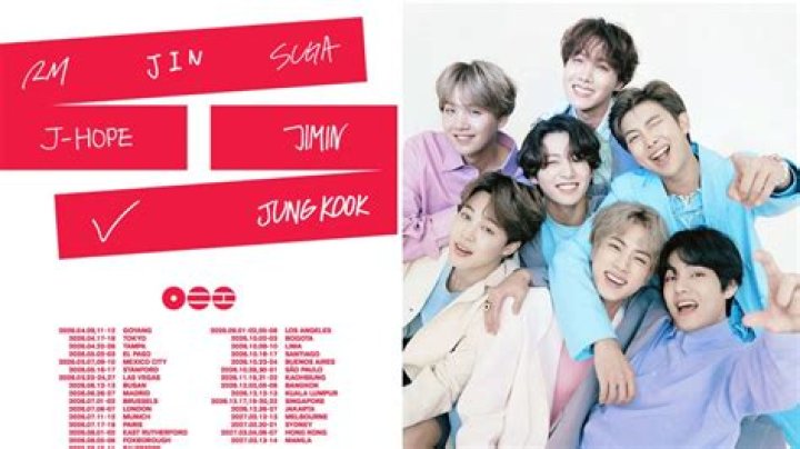 Song for BTS 2021: A Fanmade Project to Celebrate 8 Years of BTS Trends on Twitter