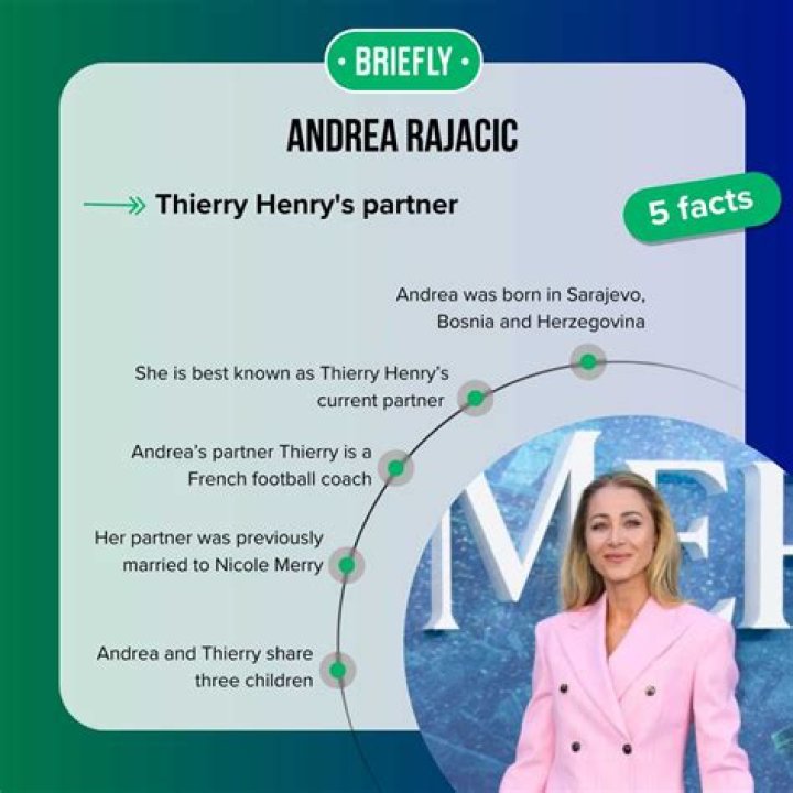Thierry Henry's wife Andrea Rajacic Biography: Child, Age, Height, Net Worth, Instagram, Wikipedia
