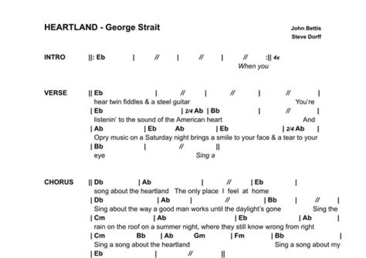 U2’s
Heartland Lyrics