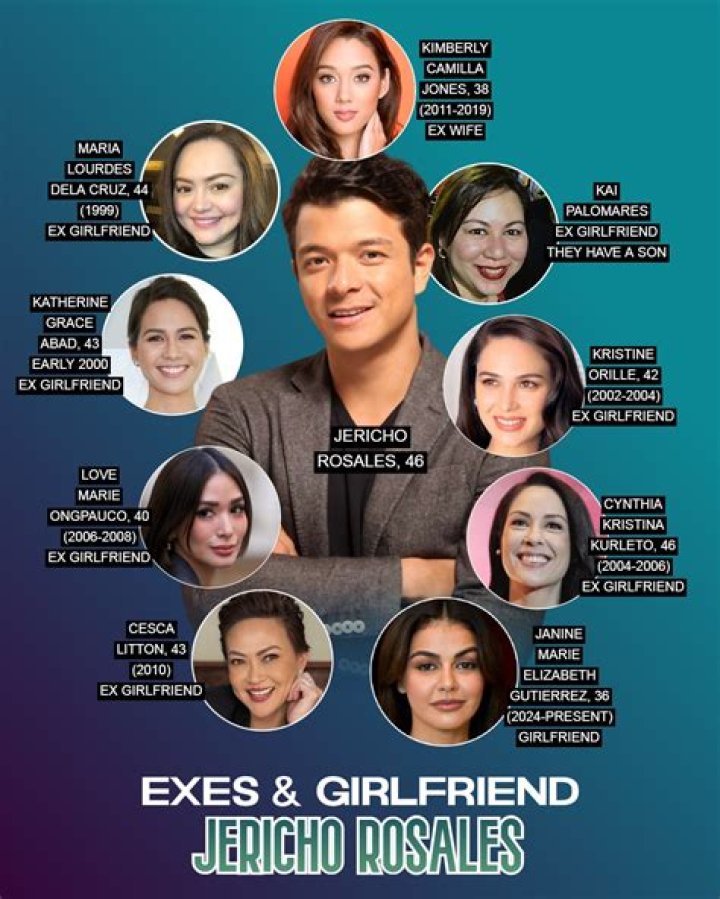 Who is Joshua Dela Cruz Dating – Joshua Dela Cruz's Girlfriend & Exes