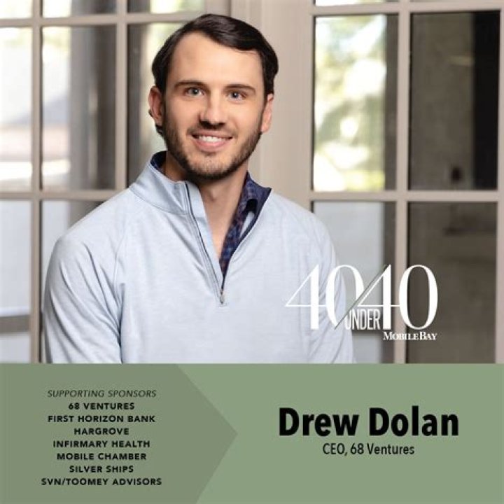 Who Is Musician Drew Dolan? Wikipedia Age And Biography