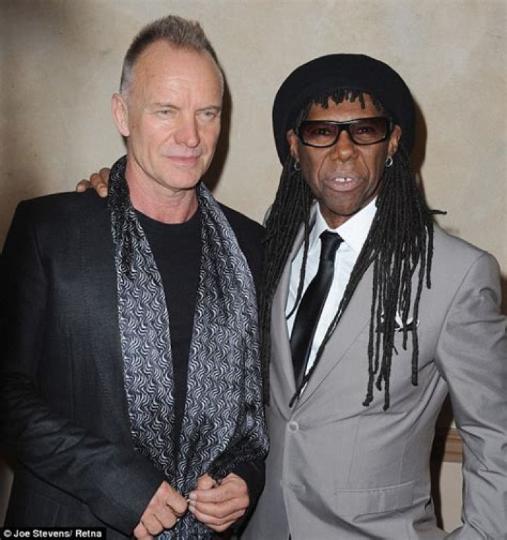 Who is Nile Rodgers Dating – Nile Rodgers's Girlfriend & Exes