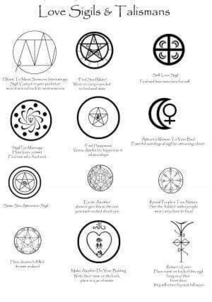 Who is Sigils Dating – Sigils's Girlfriend & Exes