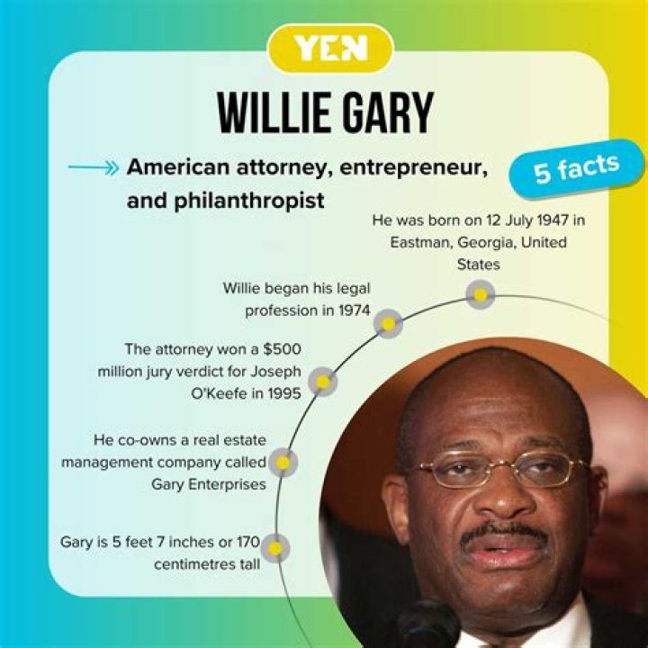 Willie E. Gary’s net worth, biography, fact, career, awards and life story
