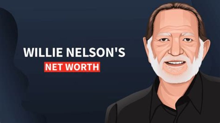 Willie Nelson Net Worth 2024, Age, Height, Bio, Birthday, Wiki!