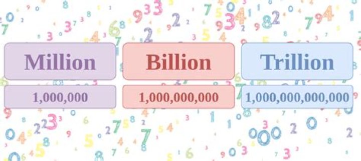 Worth It Hits Half of a Billion Views